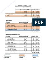 Anggaran Perbelanjaan Peralatan Taska 2018: Perabot No Barang Anggaran Harga (RM) Kuantiti Total