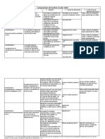 Compromisos de Gestión Escolar 2018 (1)