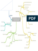 Del Psicodiagnóstico Al Análisis Ecoevaluativo