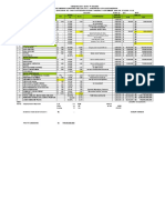 Cost Estimate Coal Mine