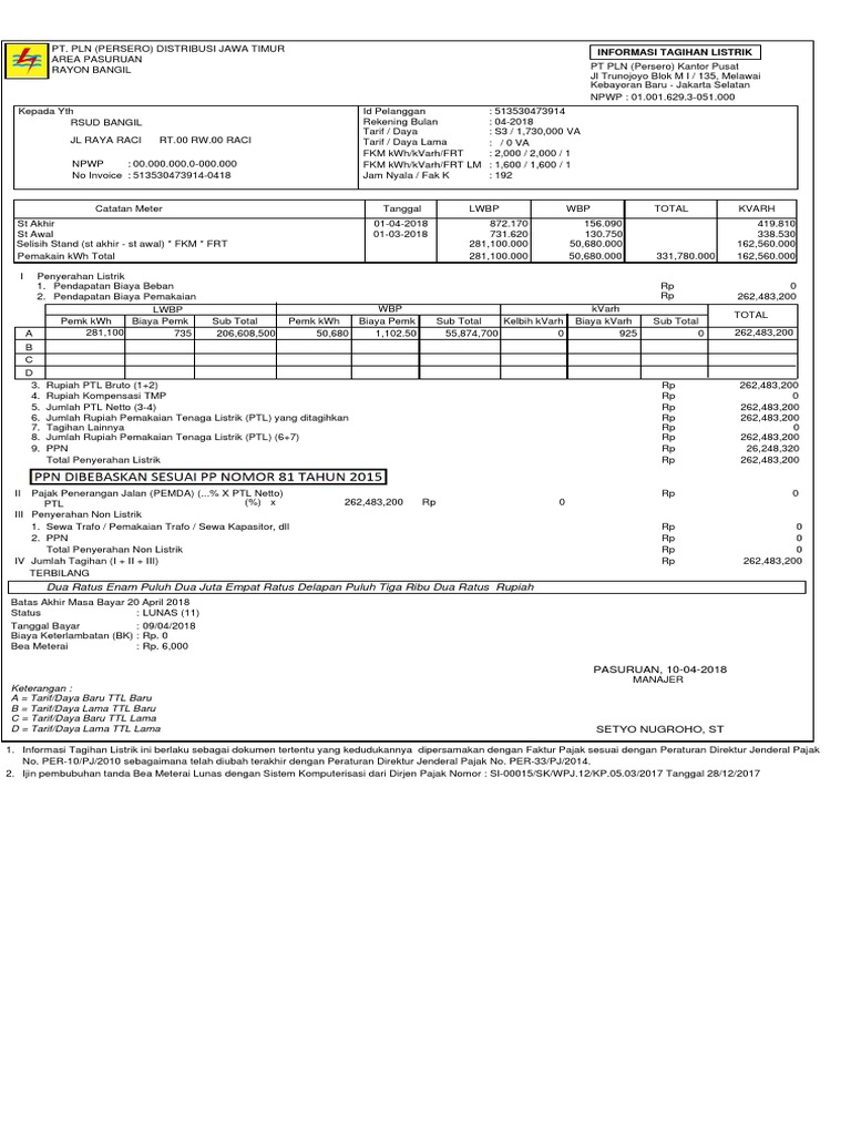 Contoh Invoice Tagihan Listrik PLN | PDF