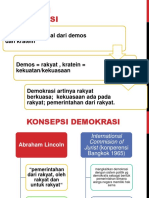  Demokrasi Indonesia
