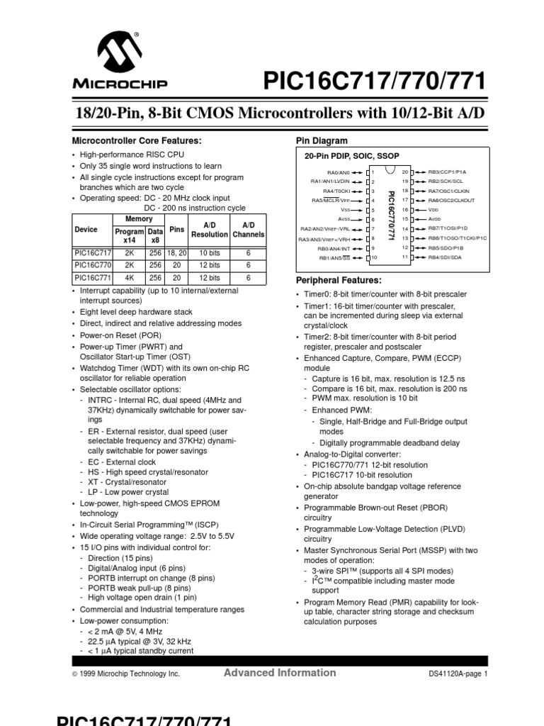 Ic Cf745 Datasheet | edu.svet.gob.gt