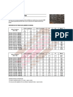 Malhas Electrossoldadas Jsoarescorreia PDF