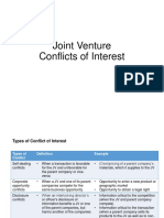 Joint Venture Conflicts of Interest