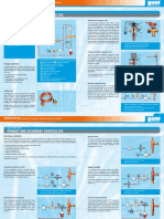 Primary and Secondary Controllers English