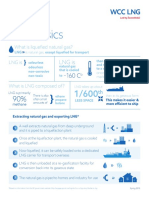 2015 069 Communica Iol LNG Basics