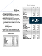 Business Finance Quiz NAME: - DATE: - Make An Analysis For The Following Situations. Show Your Solutions. Statements of Financial Position