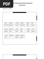 Pelan Kedudukan Murid Dalam Kelas