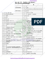 12th Chemistry Answer Key For March 2018 Public Exam
