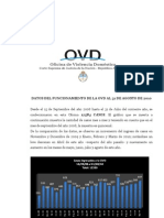 Informe Completo: Violencia Doméstica