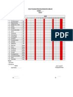 Form Checklist Kendaraan RODA 4