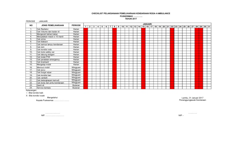 Form Checklist Kendaraan RODA 4