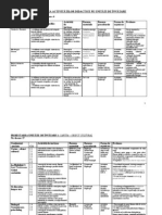 Planificare Unitati Romana A VI-A Sem I-II