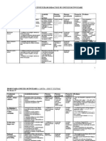 Planificare Unitati Romana A VI-A Sem I-II