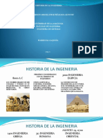 Historia de La Ingenieria y Conceptos