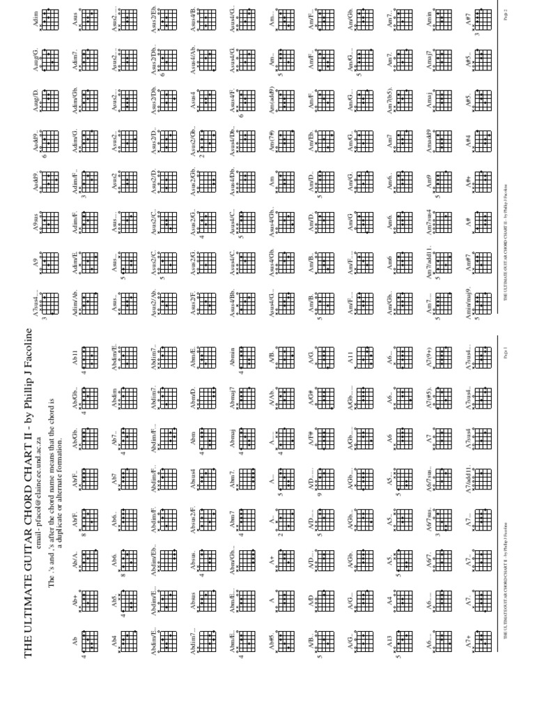 Acordes Guitarra Pdf Ajedrez Musicologia