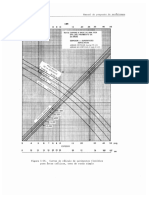 Graficas Pav Flexible