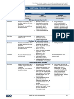 Sommaire de La Programmation Proposée Pour Le Centre de Santé Francophone