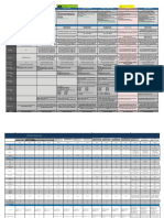 Dell Networking Switch Comparison Chart Sales Aid April 20131[LEGACY]