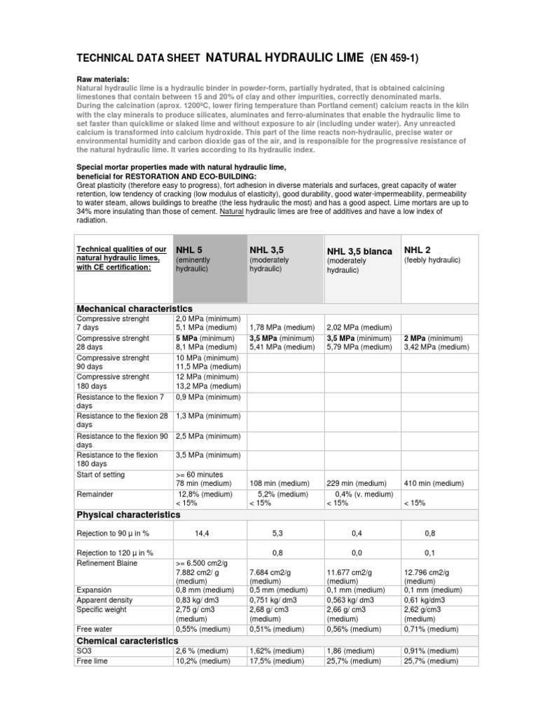 Natural Hydraulic Lime Technical Data | PDF | Mortar (Masonry ...