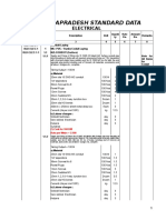 Std. Electrical Data