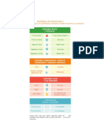 F. Material de Apoyo 3 PDF