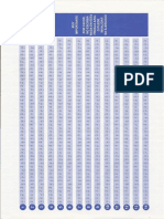 Test D2 Plantilla Evaluacion PDF