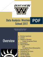 Wvhs Data PP