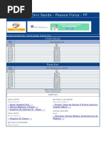 Tabela Plano de Saude Pessoa Fisica Onix Saude Rj