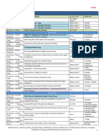 Ndeo Conference Schedule