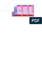 Catering Plan 4/3 - Sheet1