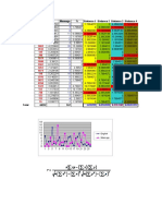 Correlation Coeff Demo