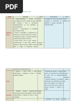 3 Vantagens e Desvantagens Da ABP