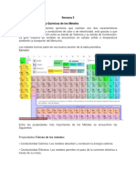 Tipos de Hornos