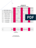 Jadwal Ugd