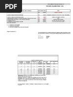 Orçamento 2010 - Para Joaldo Completar