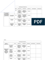 Estrategias Markting Mix