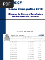 censo demografico.pdf