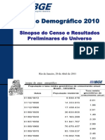 Censo Demografico PDF