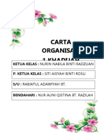 Carta Organisasi 