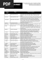 Download Chinese Sichuan Cuisine Translation by yalo SN3763183 doc pdf