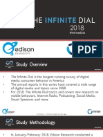 infinitedial2018-180308201526