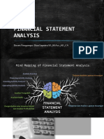 Mind Mapping Analisis Laporan Keuangan