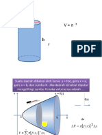 Aplication of Integral (Volum)