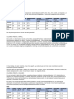 Cuadro Comparativo