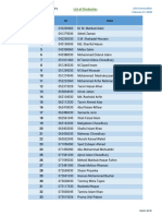List of Graduates For Gown Distribution WEB Posting
