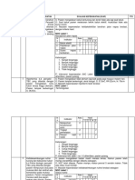 Evaluasi Keperawatan TB Paru