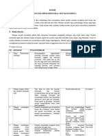 Resume Konseling Kelompok Behavioral