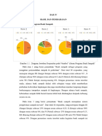 Hasil Dan Pembahasan